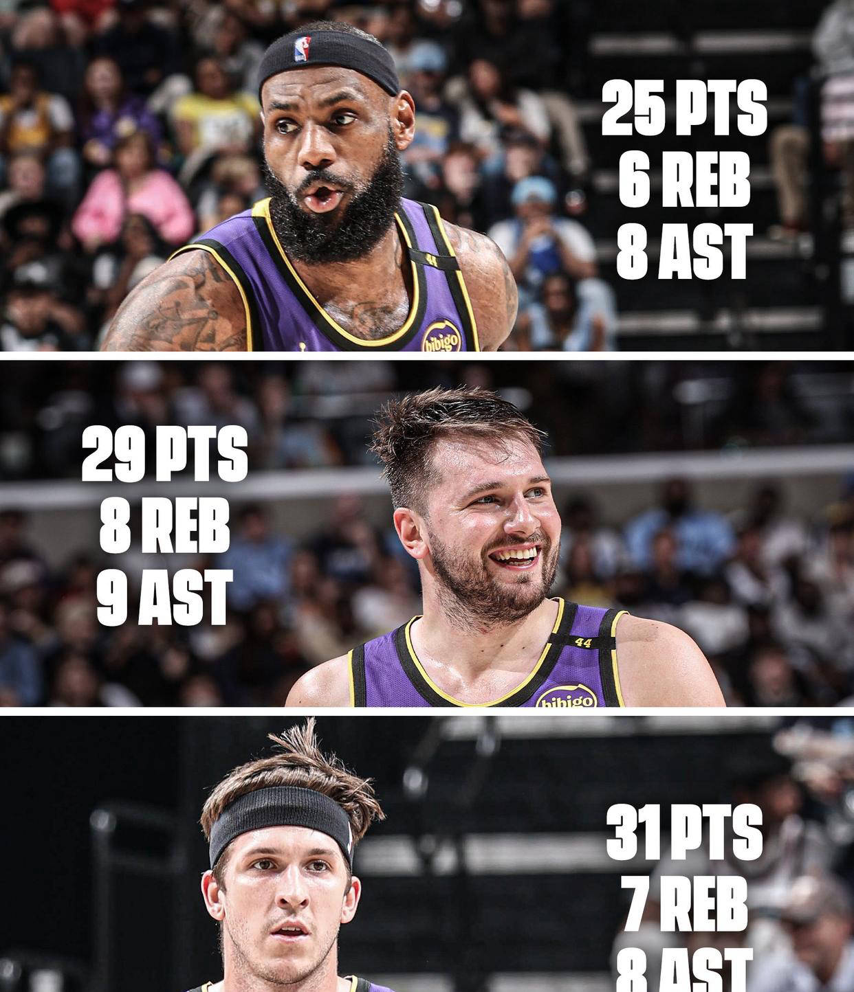 Scout连续十场比赛得分超过晋级下一阶段，湖人不断突破！(scout选手)