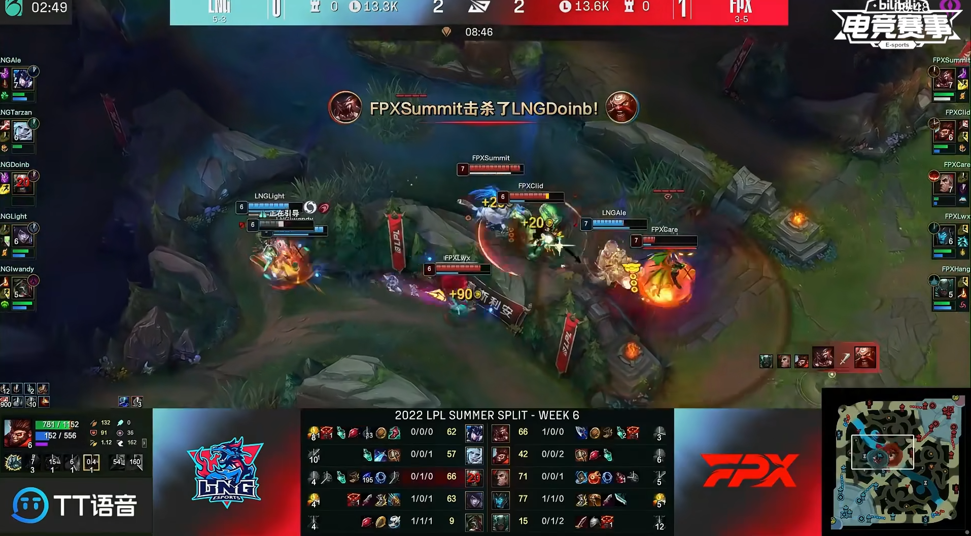 Doinb意外战胜美国队,出色防守引爆全场!气势如虹延续(doinb是哪个战队的) Doinb意外战胜美国队,出色防守引爆全场!气势如虹延续(doinb是哪个战队的)