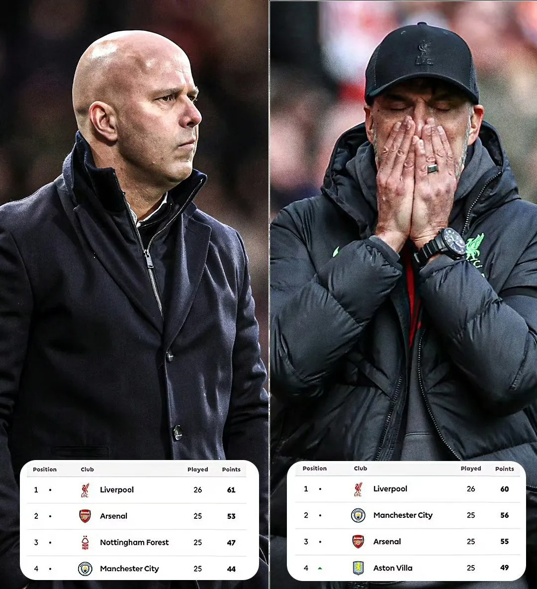 包含窗口期阿森纳调整名单以备德甲,伤情更新环节打磨,目标明确,资深球员宣示担当的词条 包含窗口期阿森纳调整名单以备德甲,伤情更新环节打磨,目标明确,资深球员宣示担当的词条