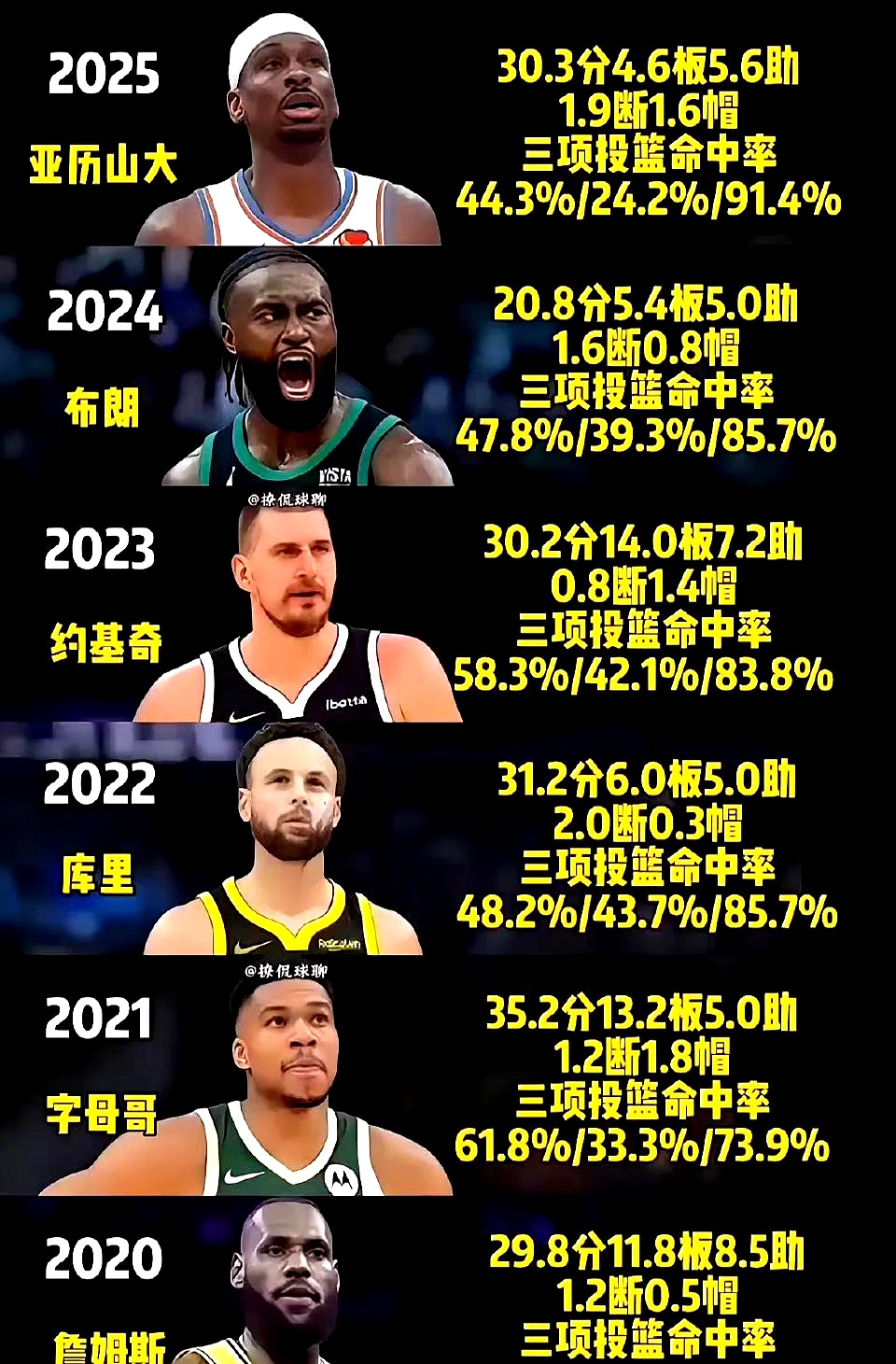 关于转折点布鲁克林篮网战术微调,NBA总决赛赛前攻防权衡,球迷炸锅,数据趋势出现新变化的信息 关于转折点布鲁克林篮网战术微调,NBA总决赛赛前攻防权衡,球迷炸锅,数据趋势出现新变化的信息